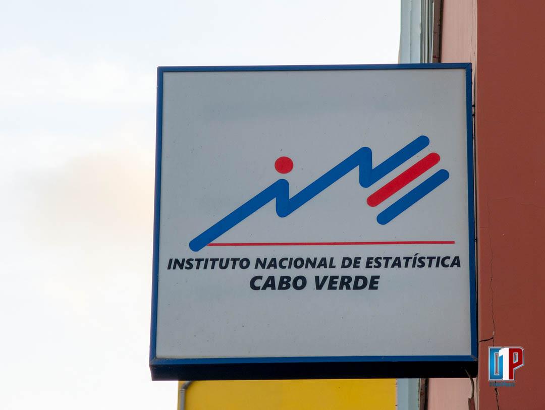 Empresas activas, emprego e volume de negócios cresceram em Cabo Verde em 2024 – INE