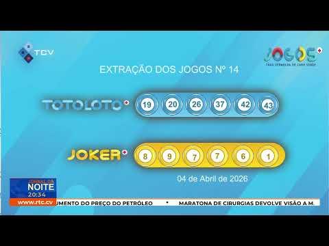 Números da sorte do Totoloto e do Joker