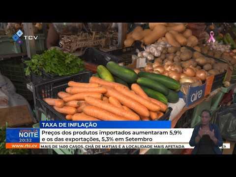 Preços dos produtos importados aumentaram 5,9% e os das exportações, 5,3% em Setembro