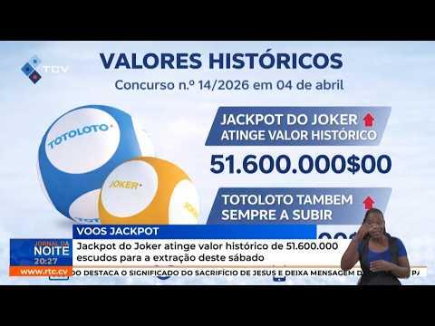 Jackpot do Joker atinge valor histórico de 51.600.000 escudos para a extração deste sábado