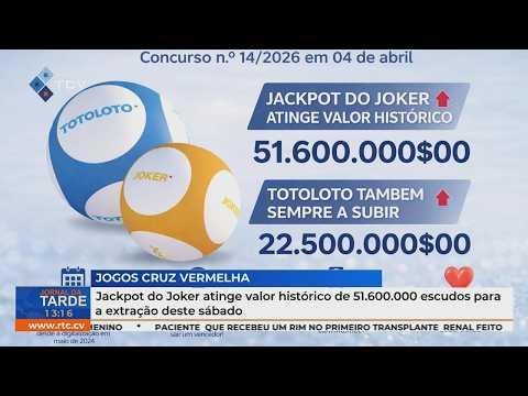 Jackpot do Joker atinge valor histórico de 51.600.00 escudos para a extração deste sábado