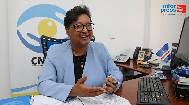 CNDHC partilha experiência de “12 Compromissos” com a Organização Mundial da Juventude Africana