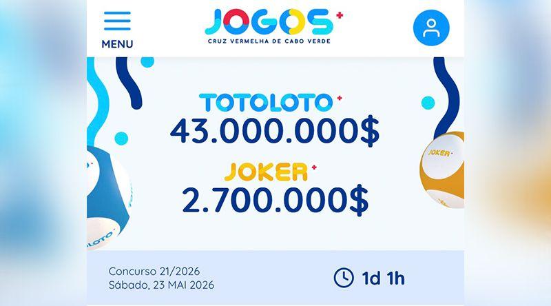 Jogos CVCV: Plataforma digital divide opiniões entre agentes de apostas (c/áudio)