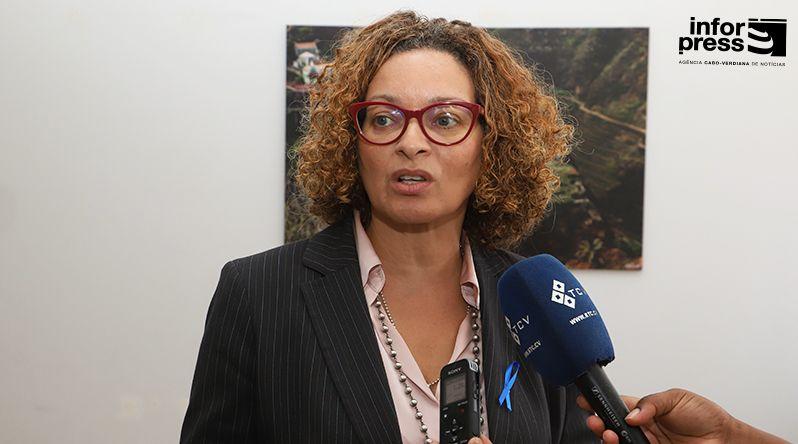 ICCA regista 41 denúncias de crimes sexuais contra crianças e adolescentes, quatro das quais em São Vicente