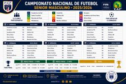 Campeonato Nacional de Futebol arranca este sábado