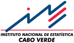 ​Internet chega a mais famílias rurais do que urbanas em Cabo Verde em 2025 — INE