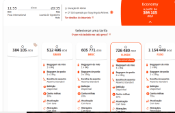 TAAG abre vendas de bilhetes para a rota Luanda–Cidade da Praia