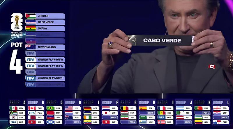 Mundial 2026: EUA suspende caução de 15 mil dólares para adeptos de Cabo Verde