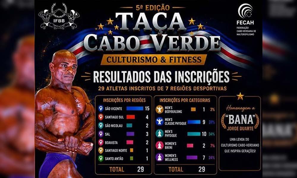 Taça Cabo Verde de Culturismo e Fitness acontece hoje em São Vicente