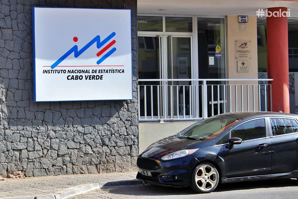 NE: Preços dos produtos importados continuam a diminuir