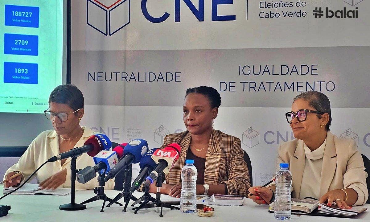 Resultados definitivos: Círculos da Europa e Resto do Mundo e Santiago Norte lideram taxa de abstenção nas eleições legislativas 2026