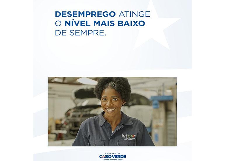 Cabo Verde atinge taxa de desemprego mais baixa de sempre: Primeiro-Ministro realça resultado histórico