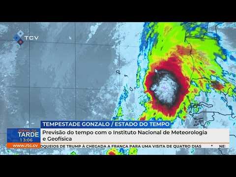 Previsão do tempo com o Instituto Nacional de Meteorologia e Geofísica