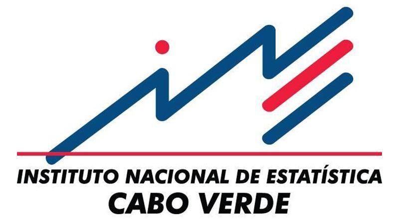 Crescimento de 6,7% no Setor dos Serviços em Cabo Verde