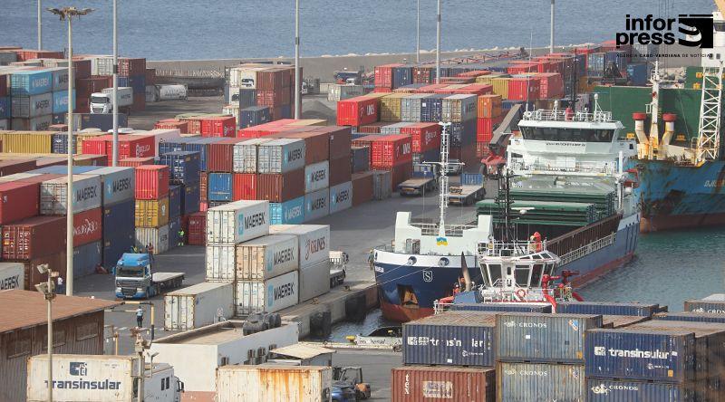 Exportações Caem 37,4% no Primeiro Trimestre de 2026