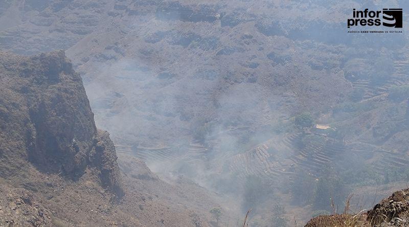 Protecção Civil de Porto Novo Alerta para Queimadas