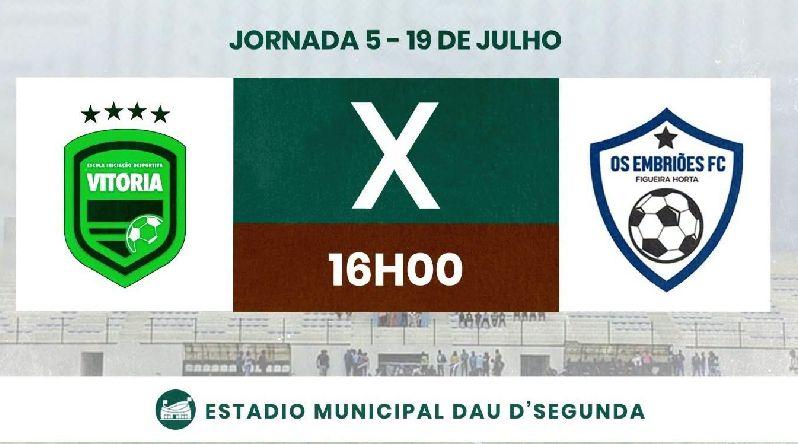 Futebol/Maio: Escola Vitória e Os Embriões disputam penúltima jornada do regional sub-19