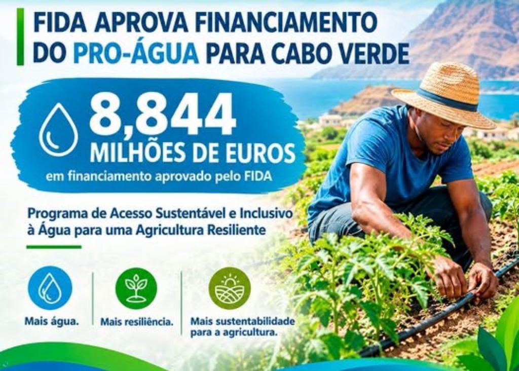 Economia/
FIDA aprova financiamento de 8,844 milhões de euros para PRO-ÁGUA em Cabo Verde