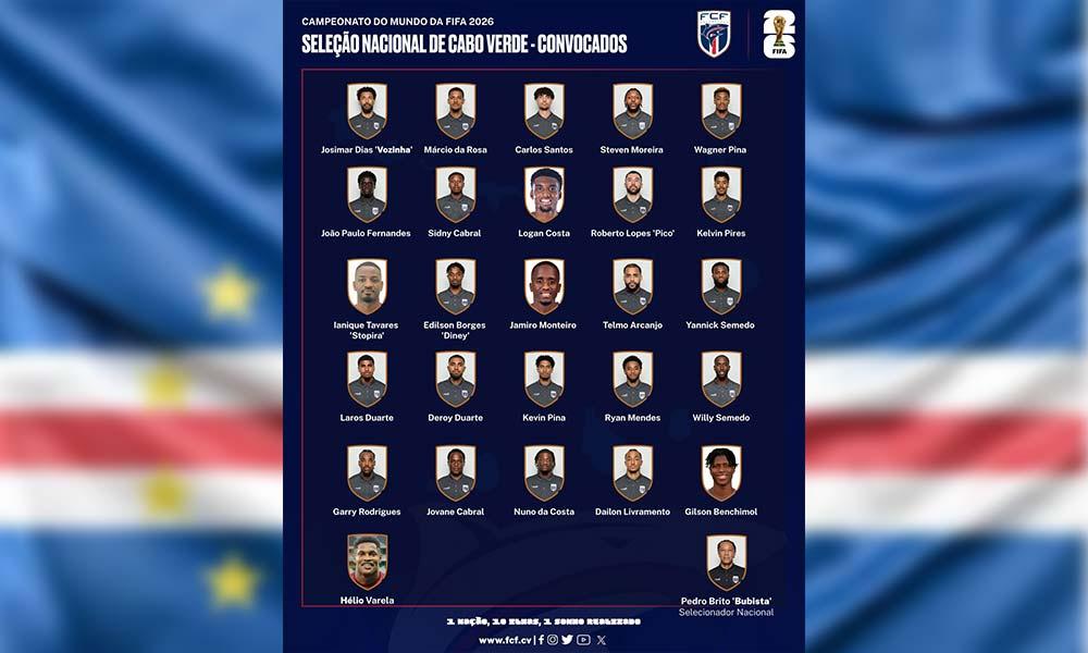 Mundial 2026: Anunciados os 26 Tubarões Azuis para estreia histórica de Cabo Verde
