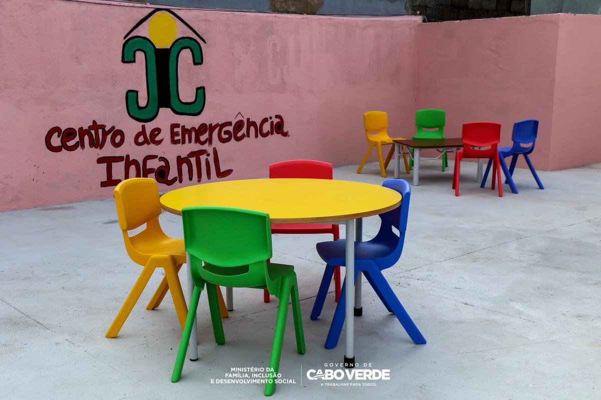 ICCA alerta para exposição de crianças nas redes sociais após divulgação de imagens de adolescente no Fogo
